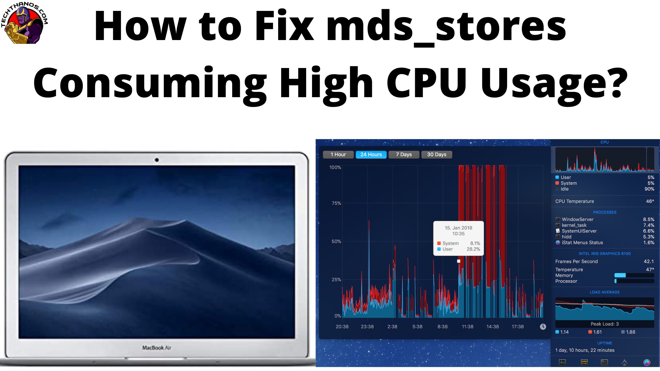 How to Fix mds_stores Consuming High CPU Usage_