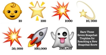 highest snap streak