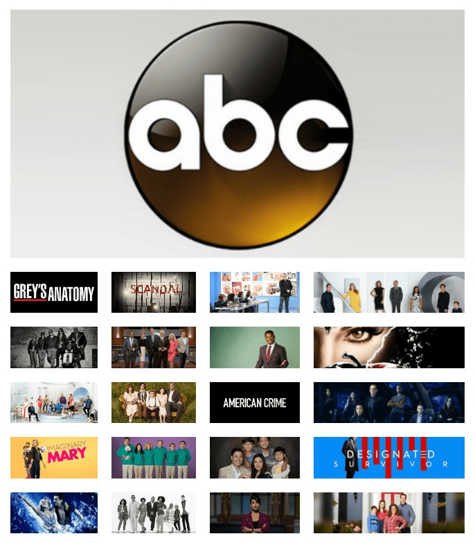 What Channel Is ABC On DirecTV Updated Guide Tech Thanos