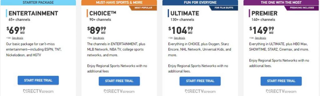 DirecTV subscription package