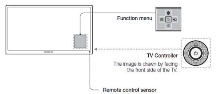 back right side power button