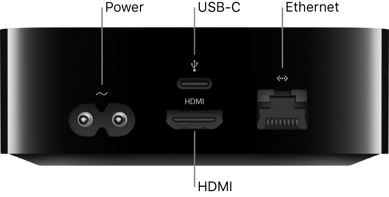 Connect Apple TV