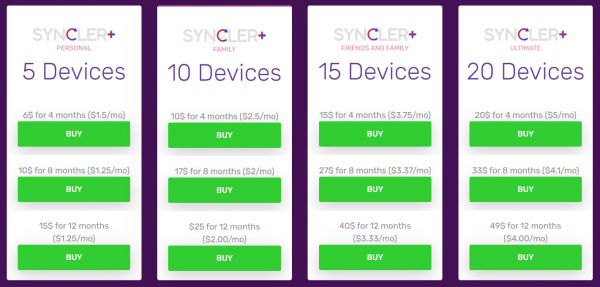 Syncler Subscription Plan