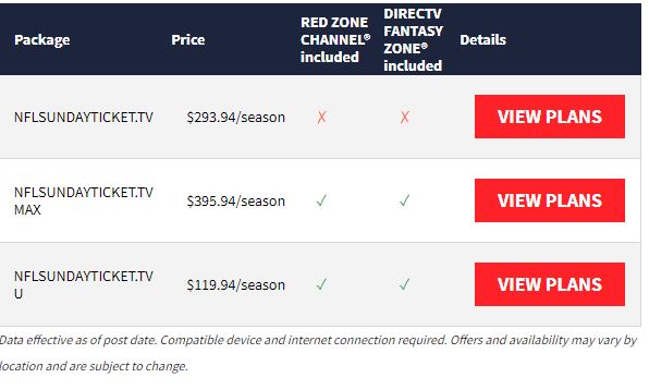 NFL Sunday Ticket on Youtube TV