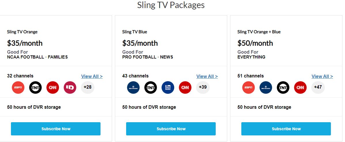 sling tv subscription plan