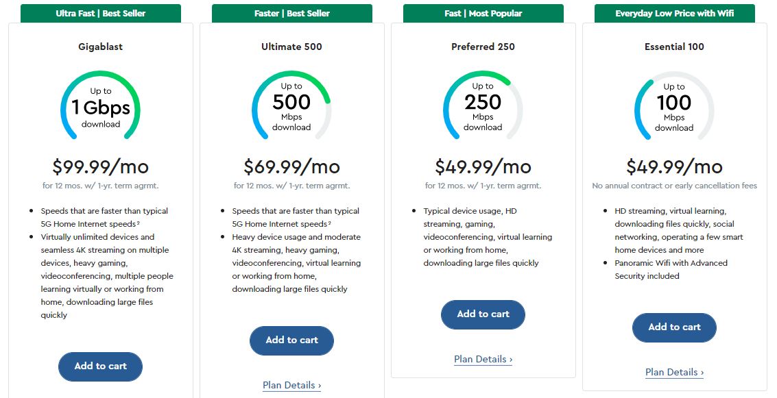 Cox Subscription Plan