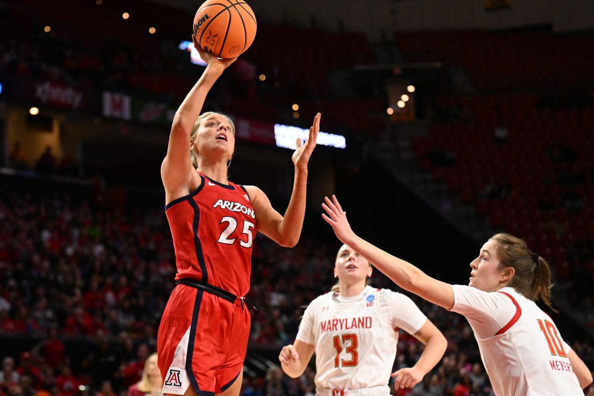 NCAA Women's Tournament