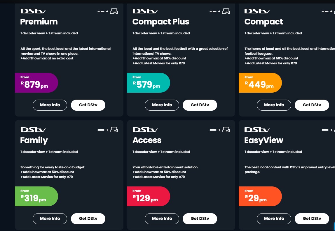 DSTV Subscription Package