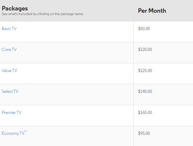 Optimum packages for streaming 96th Oscars