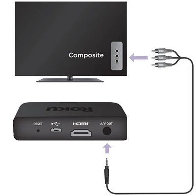 YouTube Music on Roku