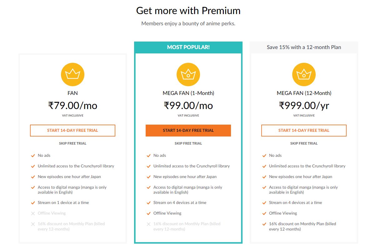 Crunchyroll Subscription Package