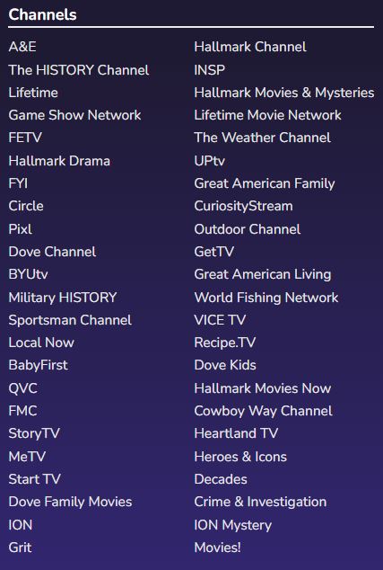 Channels Availabe on Frndly TV