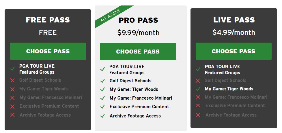 GOLF TV Pass