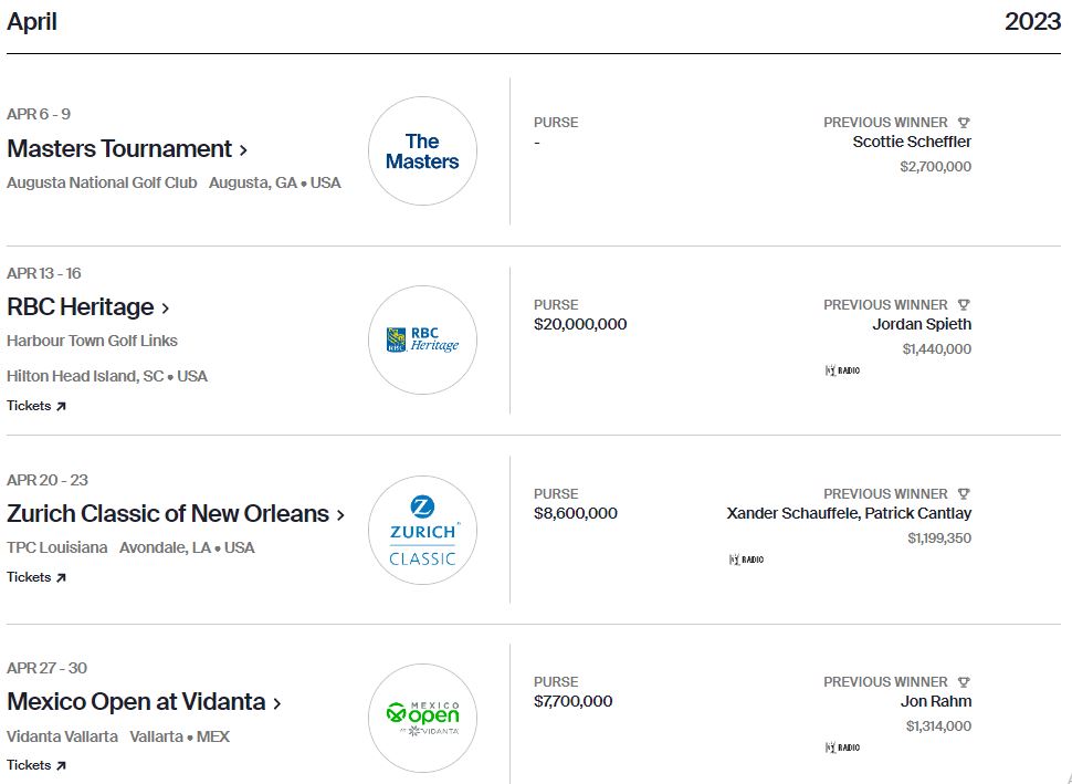 PGA Tour Schedule April