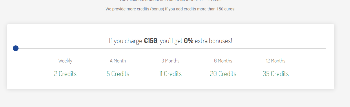 Resellers on Forest IPTV 