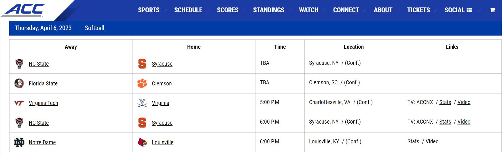 ACC Sports Schedule