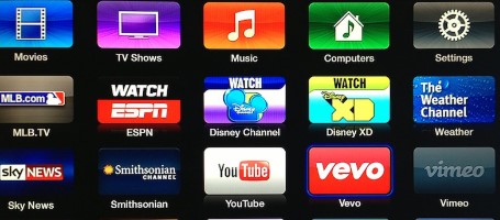 Weather Channel on Apple TV