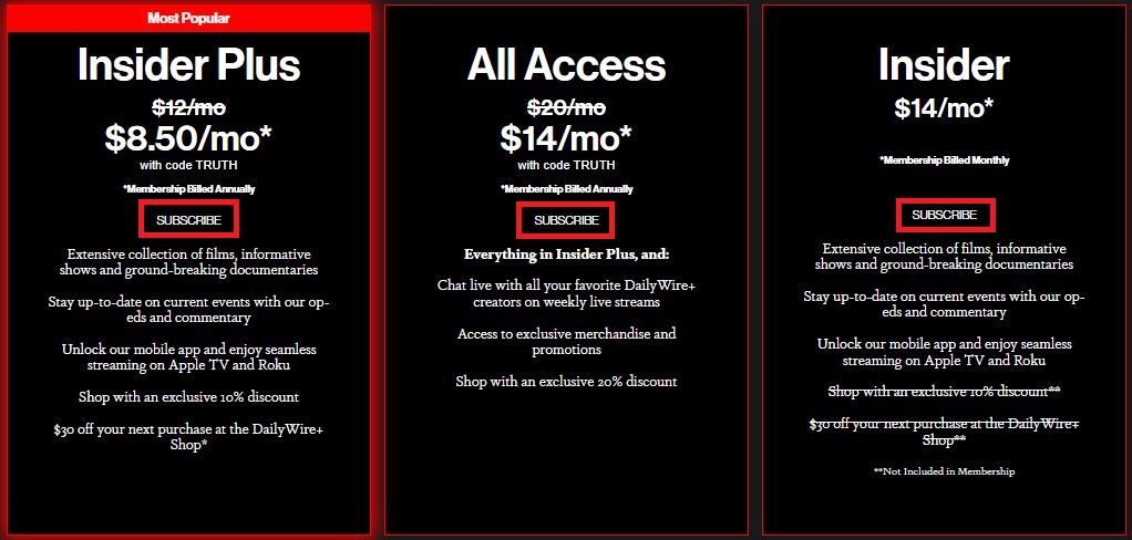 Daily Wire Subscription plan