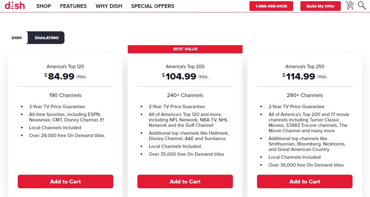 Dish Subscription packages