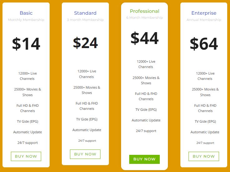MOM IPTV Plans