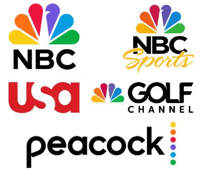 US Open Golf channels apps