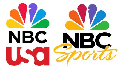 US Open Golf channels