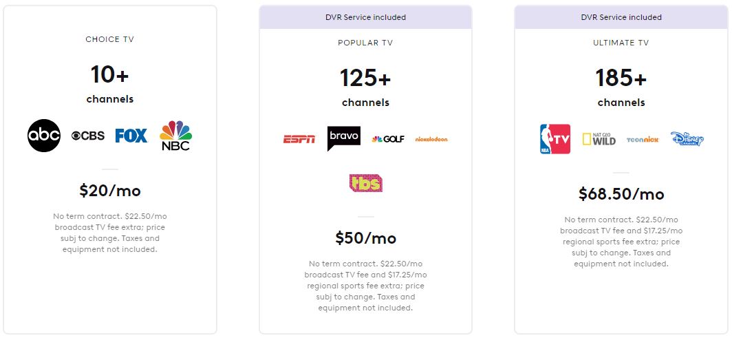 Subscription Package