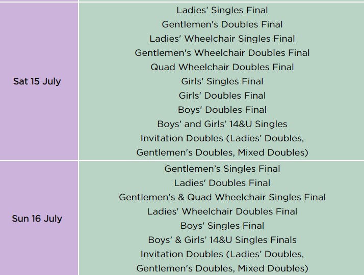 schedule for Wimbledon match four