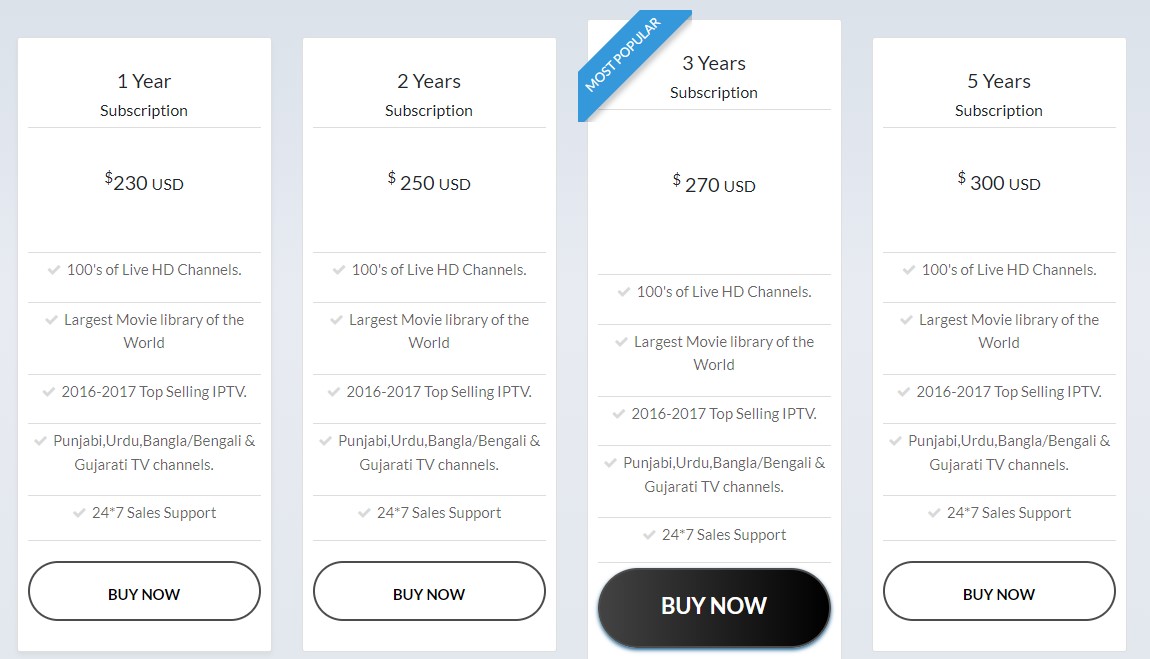 Guru IPTV provider Subscription