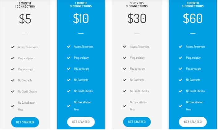 Blerd Vision IPTV Subscription