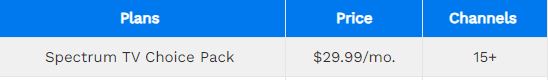 Spectrum Tv choice package