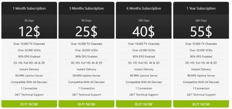 Subscription of Nikon IPTV service