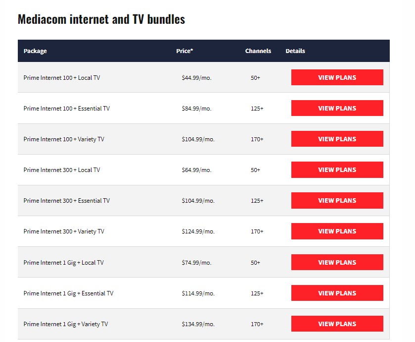Mediacom Subscription Plan