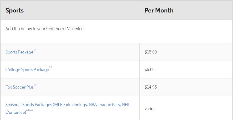 Packags for suddenlink