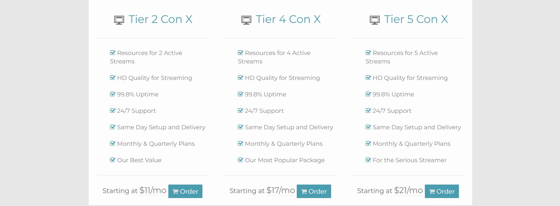 Voodoo Streams IPTV Subscription Plan