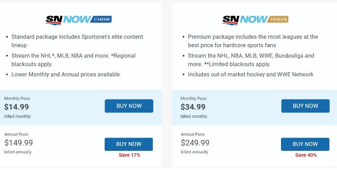 Sportsnet on samsung smart tv - subscription package